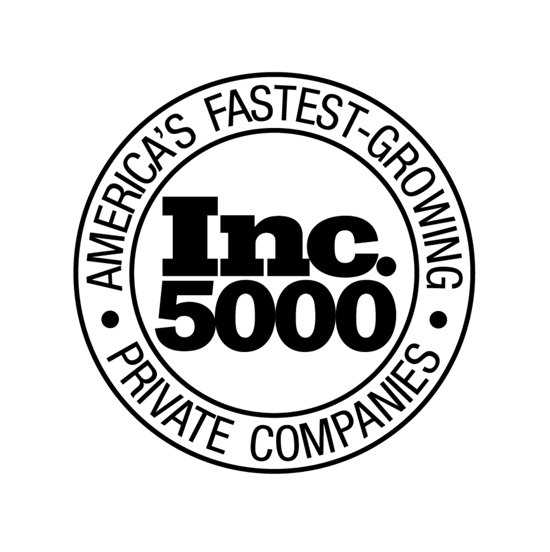 Inc 5000 Company
