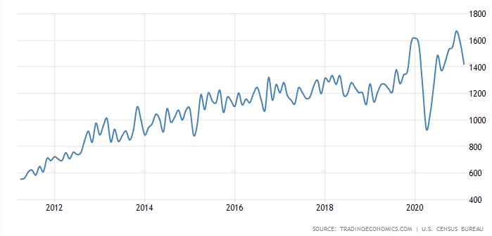 housing-stock.jpeg?mtime=20210330161951#asset:37819