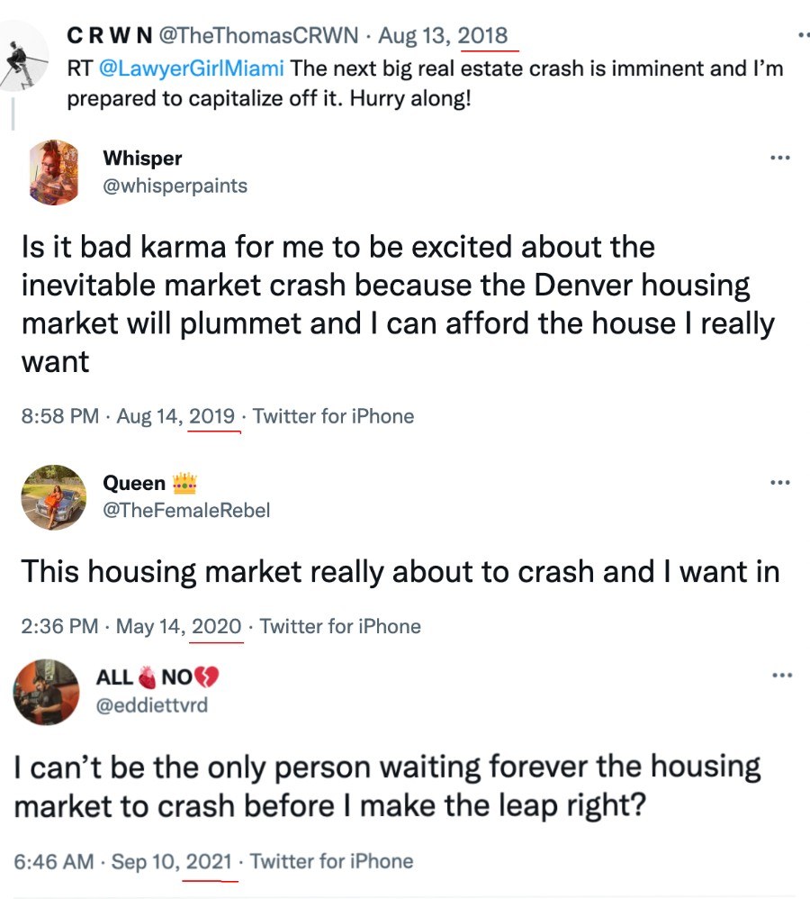 Twitter housing market predictions Twitter housing market predictions